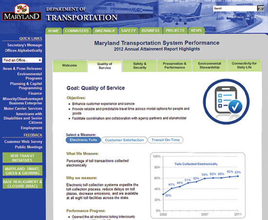   MDOT Annual Report Dashboard